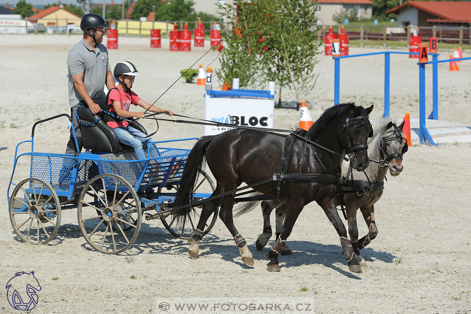 3.6.2017 - Wetbloc Cup 2.kolo