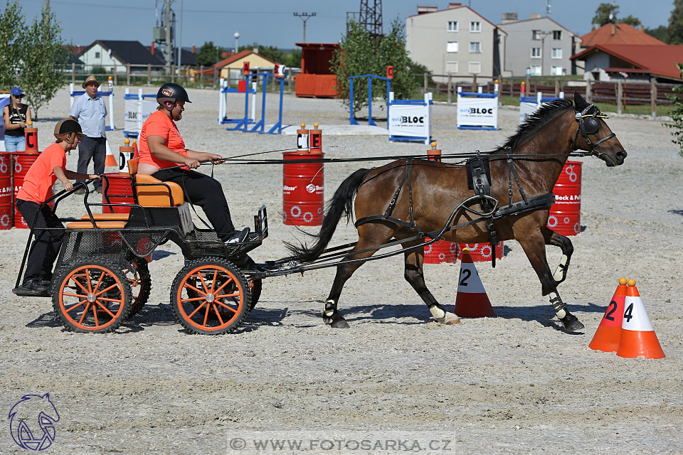 5.8.2017 - Wetbloc Cup finále