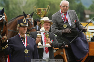 Závody spřežení Topoľčianky 2016